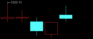 AI，能否卷土重來？圖片