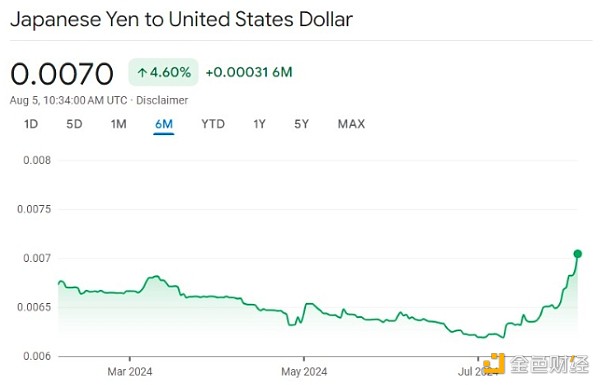 Jump Trading Ethereum֮e߀韩 DƬ