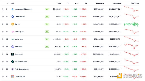 ɫWeb3.0Ո(bo) | (bio)ӛ顰PlusTokenĔ(sh)ق(g) DƬ