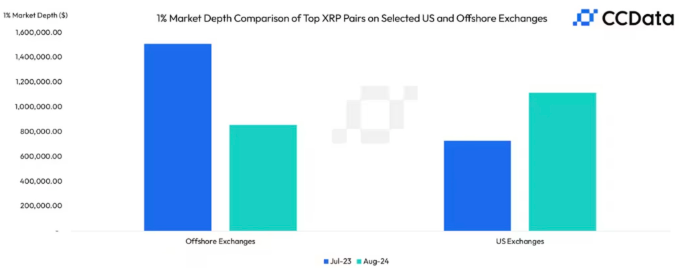 XRP�L�~��A�������������������Դ��M�Ј����S�DƬ