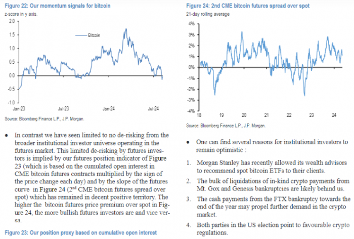 Ħ����ͨ����Bitcoin�Ј����C��Ͷ�Y�����ĸߝq�DƬ