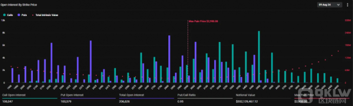 Crypto�Ј�ӭ��25�|��Ԫ�ڙൽ�ڣ�Ͷ�Y���辯��&nbsp;�DƬ