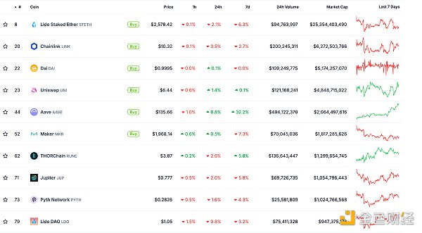 ɫWeb3.0Ո | CZňDԺRµ DƬ