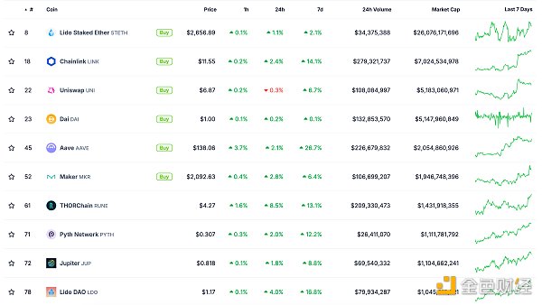 ɫWeb3.0Ո | 炐ȁOܙCָWorldc DƬ