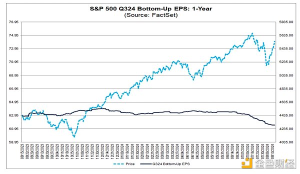 Cycle Capital ^܈ | (ni)Ј DƬ