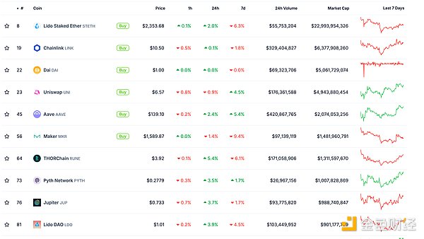 ɫWeb3.0Ո | MetaplanetBitcoin DƬ