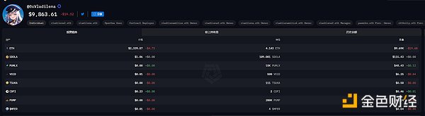 PcLĽڂ}λVitalikؔλsˮ3.4|ԪTRXOABTC