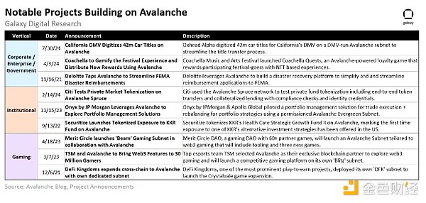 GalaxyAvalancheBϵyЩcЩ DƬ