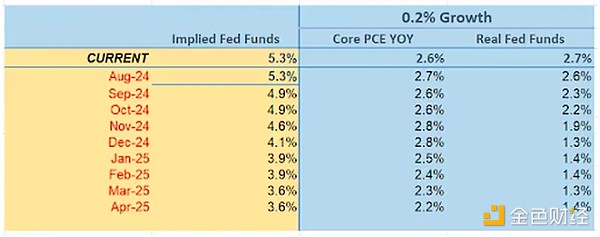 AַͨÛ ǰкӰ푣DƬ