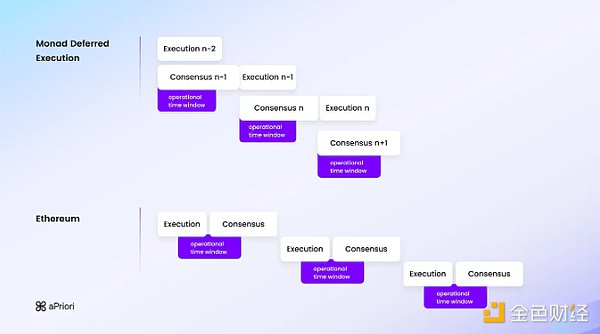 PanteraϻˣxaPrioriЈ(zh)ЕrMEVADƬ