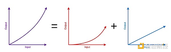 VitalikEthereumThe ScourgeAεPIĿˈDƬ