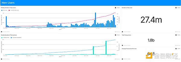 l朣AptosFBҪ DƬ