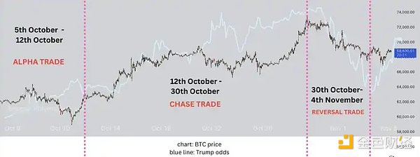 ¸֮ Bitcoinӭ풁۳᣿DƬ