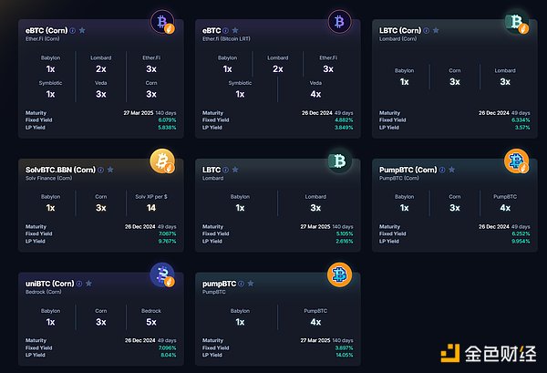 BTCFiጷBitcoinf|ֵĄ(chung)֮ÈDƬ