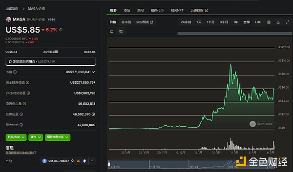 x@ PcP(gun)CryptoYa(chn)DƬ