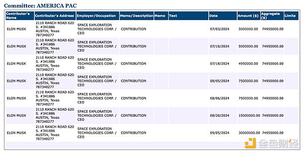 һL(fng)Ͷ 5ٍ50|DƬ