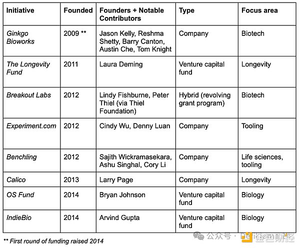 DeSciƌW(xu)Yĸ֮·DƬ