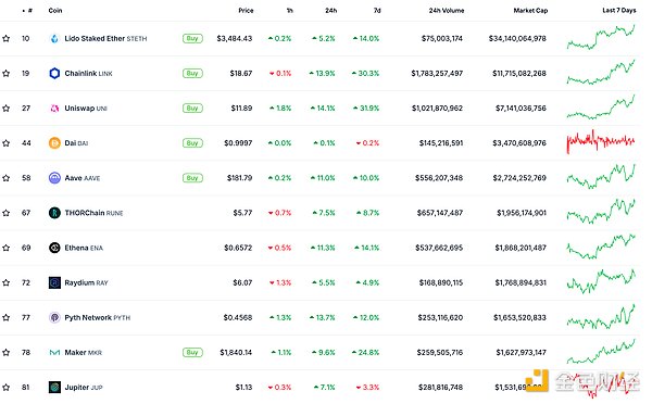 ɫWeb3.0Ո | g SEC R˹˵ DƬ