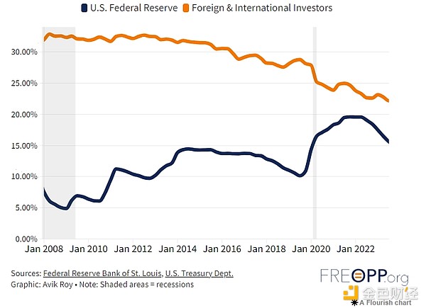 ԪL(fng)U(xin)ӄ վؔ(ci)ʮ·ڵBTCǾ DƬ