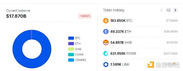 (gu)߀жBitcoin݆ţЕ(hu)uBTCDƬ