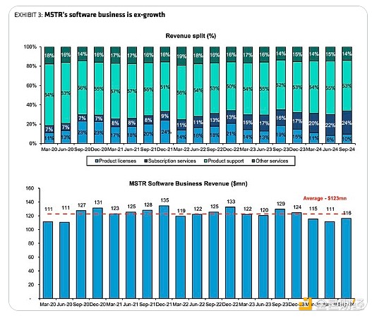 ΢Եı|(zh)ʲôʲô(hu)(du)BTCL(zhng)𵽴 DƬ