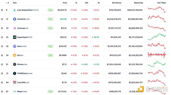 ��ɫWeb3.0�Ո�(b��o) | ģ�K��BlockchainSophon����&nbsp;�DƬ