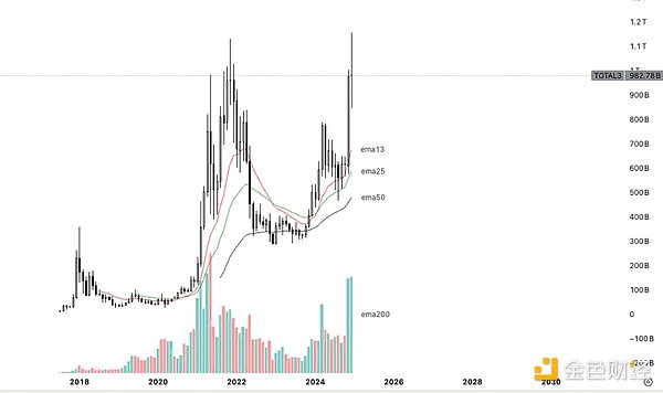 2025Ј(chng)ǰհBaseϧ L1֮(zhng)*I*C*O DƬ