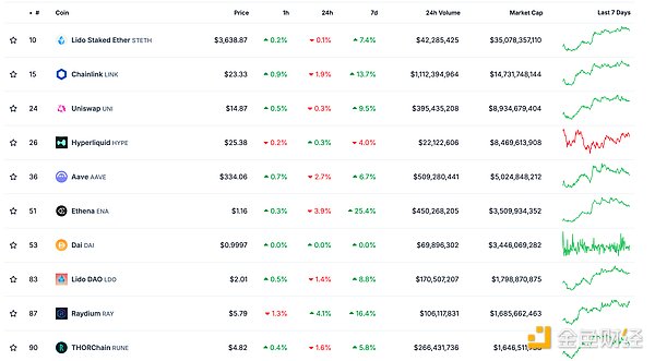 ɫWeb3.0Ո | Ӣ_CEOSʄףAI Agenta DƬ