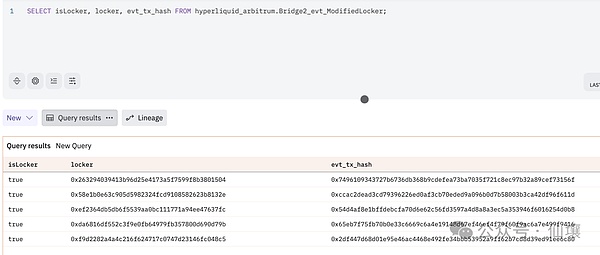 HyperliquidgxϼsHyperEVM䝓 DƬ