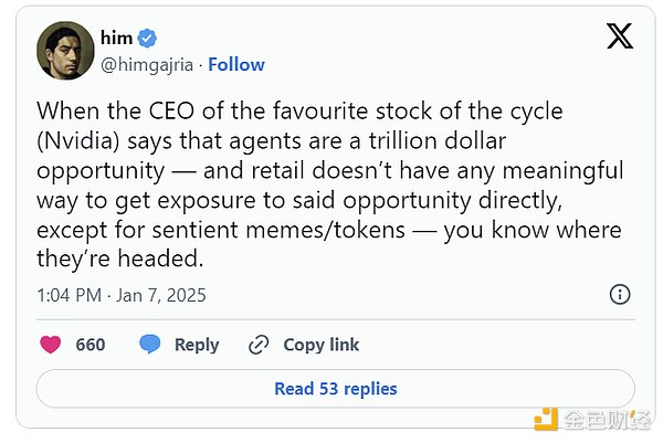 2025Crypto AI 12څAyDƬ