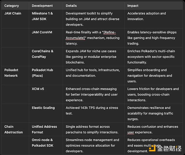 2025 ЩPIMչֵPעDƬ