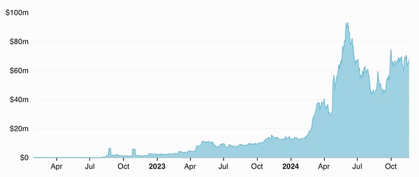 Ethereumе[˽[صַ(Stealth Address)DƬ