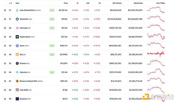ɫWeb3.0Ո | XRPһܬF؛ETFDƬ