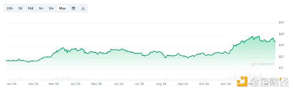 Crypto㽶c(din) һжϝqDƬ