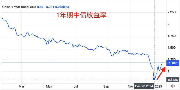 닌ُͣ(gu)ЂʷBTCţеP(gun) DƬ