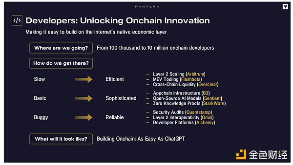 Pantera֮ܲ·  һ100CF(xin) DƬ