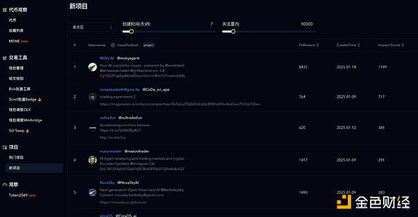 AI Agent ͶУƪҵڙC DƬ