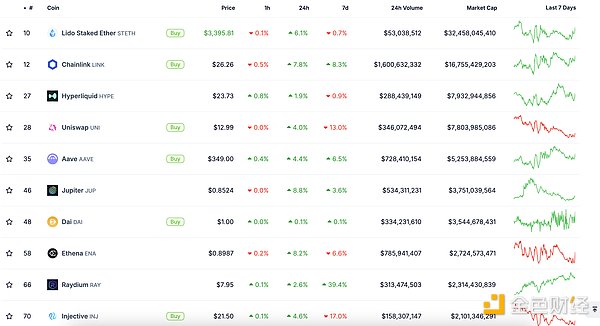 ɫWeb3.0?qng)?bo) | ճCryptoMDƬ