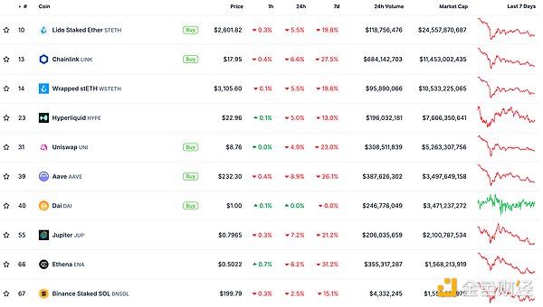 ɫWeb3.0Ո | R˹˵ϡrܿDƬ