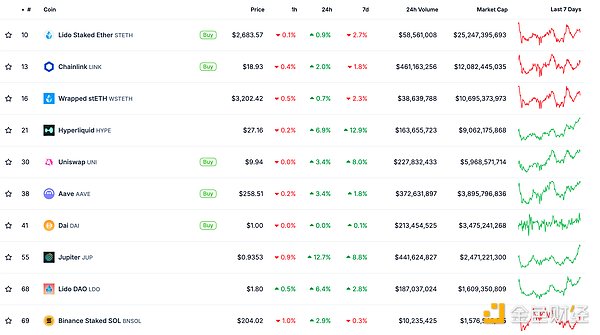 ɫWeb3.0?qng)?bo) | SECѴ_J(rn)DOGE ETFՈ(qng)DƬ