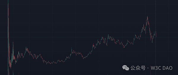 CZ ﹷl(f) Meme [ RһƬ?qng)DƬ