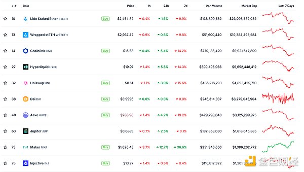 ɫWeb3.0?qng)?bo) | SECŗ(du)Uniswap Labs{(dio)DƬ