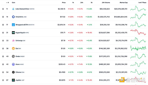 ɫWeb3.0Ո | պ(zhn) DƬ