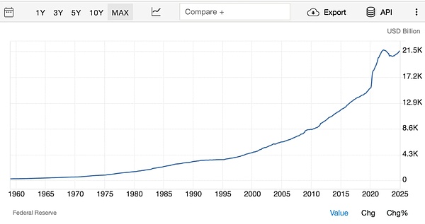 ȫ׃(zhn)Bitcoin(ch)DƬ