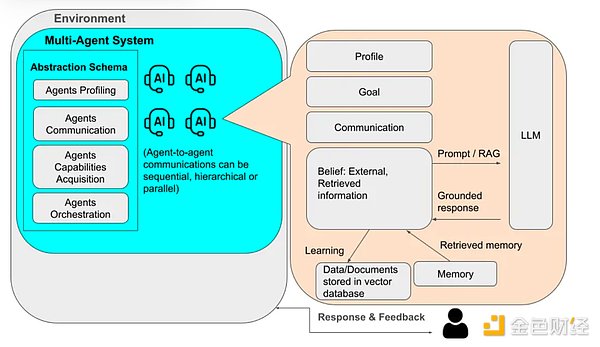 wϵy(tng)(dng)ǰ΄cչDƬ