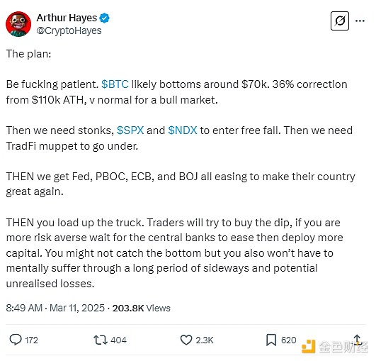 Щ׌BTC80000ԪP(gun)DƬ