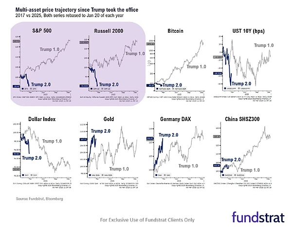 Ճ錦(du)ȣBitcoinѷǡDƬ