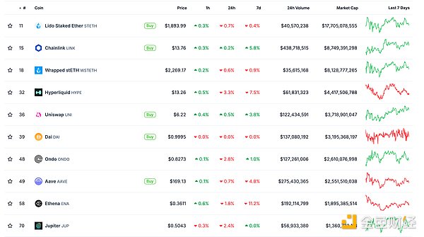 ɫWeb3.0Ո(bo) | RippleՈйcX̘(bio)DƬ