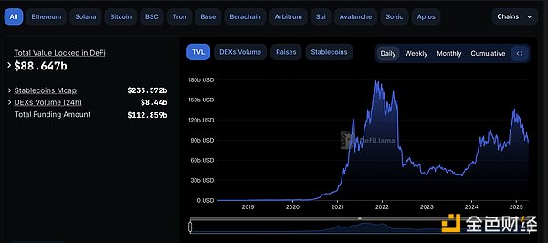 ɫWeb3.0Ո | SECcRipple_(d)ɳͽf(xi)hDƬ