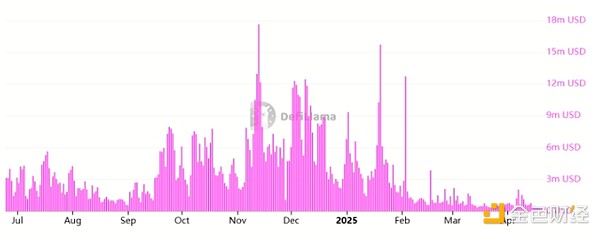 EthereumĵײǶ٣ӭETHţІ᣿DƬ